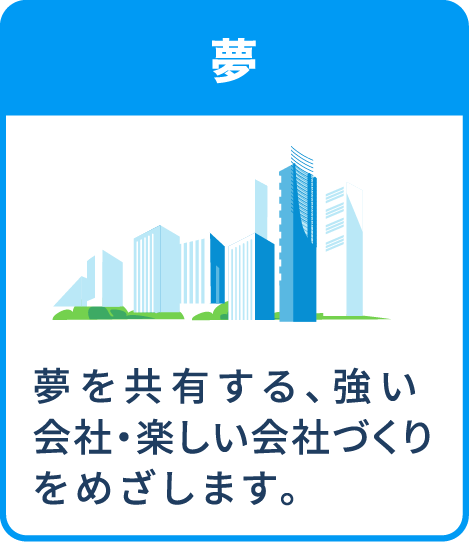 夢-夢を共有する、強い会社・楽しい会社づくりをめざします。