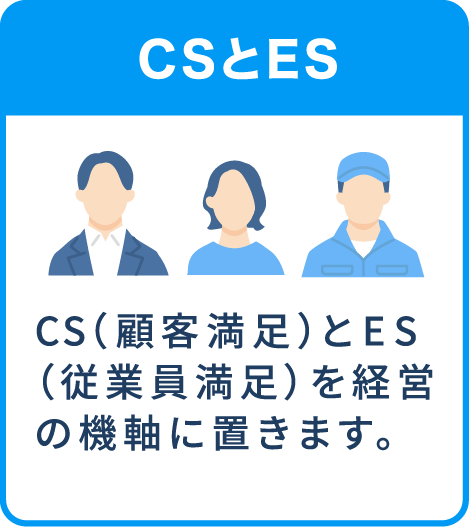 CSとES-CS（顧客満足）とES（従業員満足）を経営の機軸に置きます。