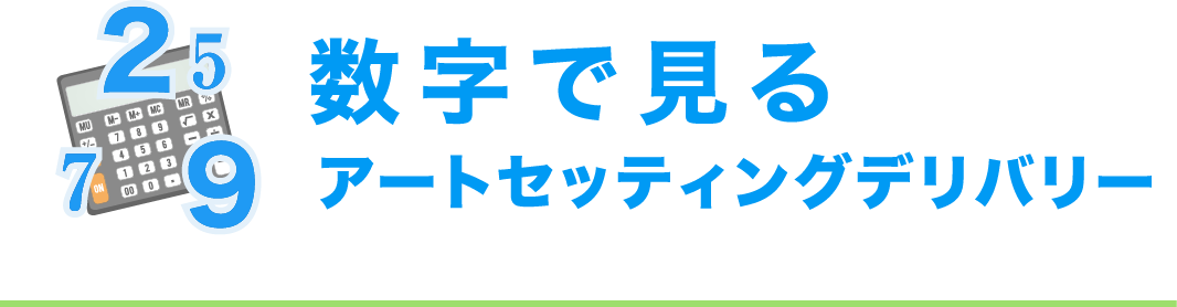 数字で見るアートセッティングデリバリー
