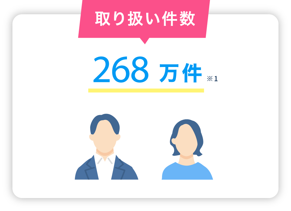 夢-夢を共有する、強い会社・楽しい会社づくりをめざします。