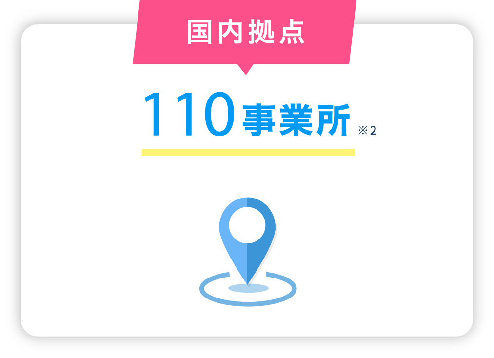 CSとES-CS（顧客満足）とES（従業員満足）を経営の機軸に置きます。