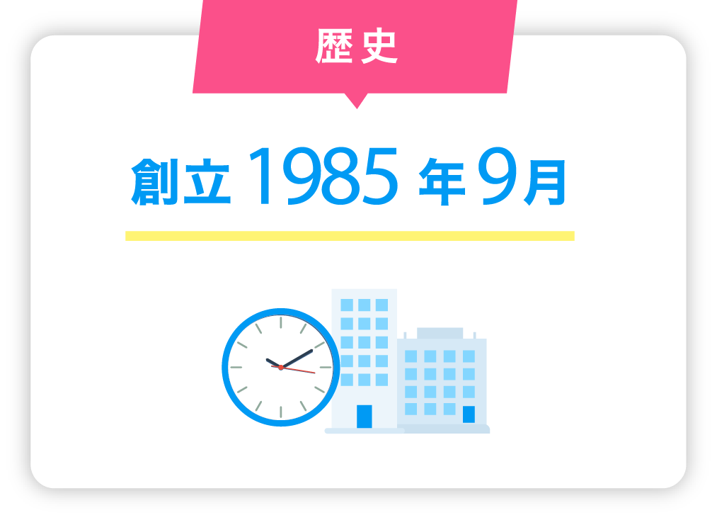 共存＆社会貢献-当社を取りまく関係者の共存と、社会貢献を実践していきます。
